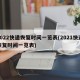 2022快递恢复时间一览表(2021快递恢复时间一览表)