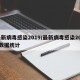 最新病毒感染2019/最新病毒感染2020数据统计